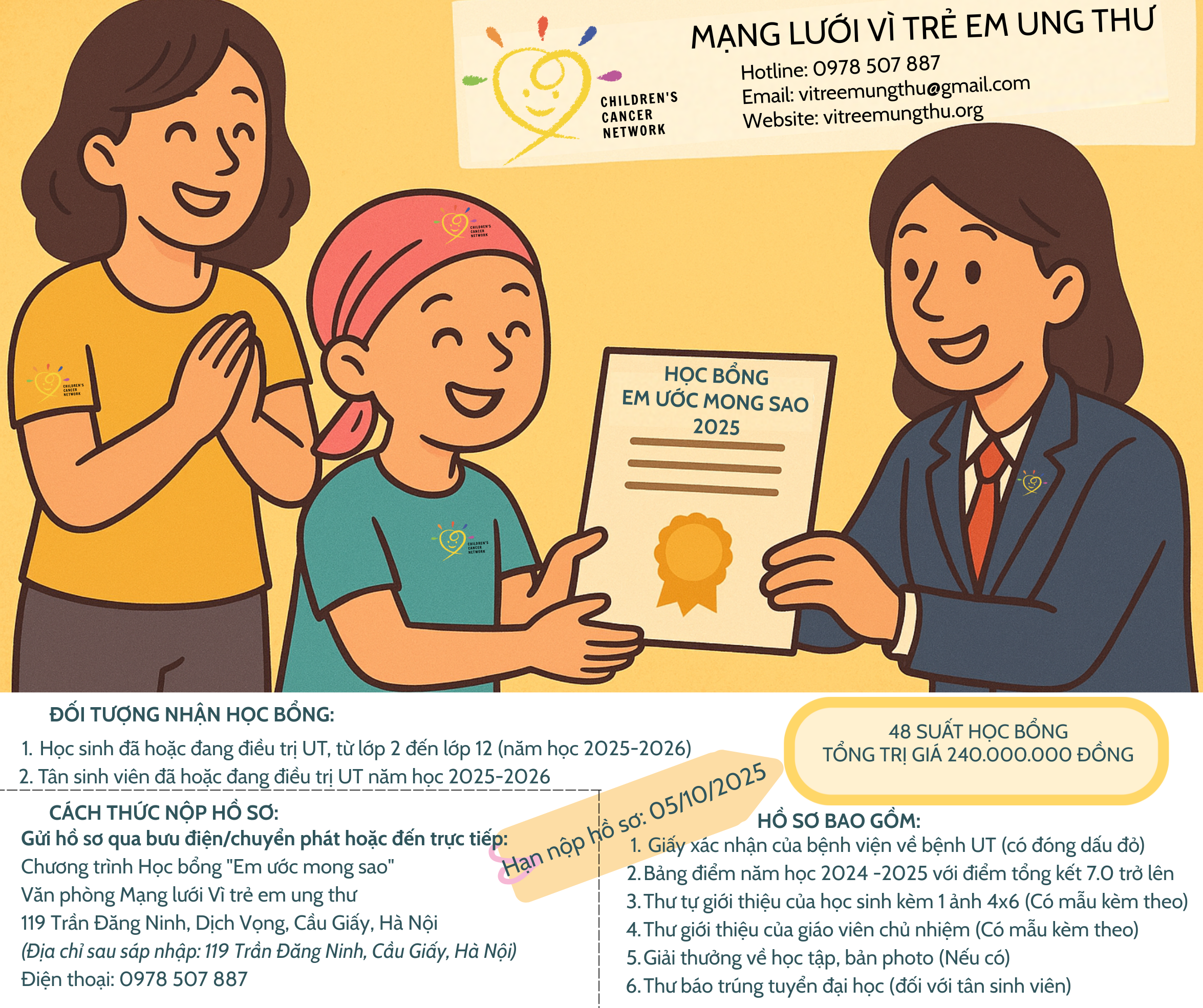 Học Bổng Em Ước Mong Sao