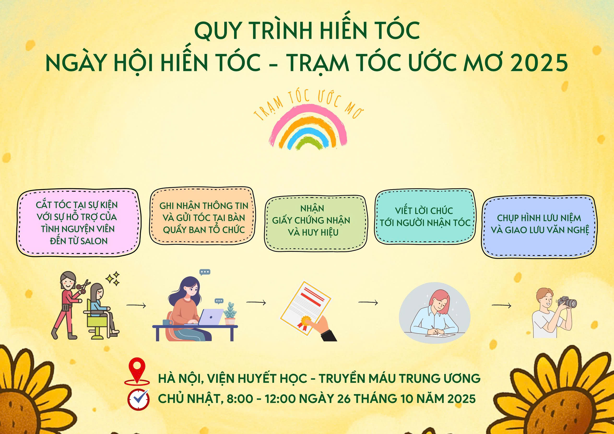 Ngày hội hiến tóc – Trạm tóc ước mơ 2025 Ngày hội hiến tóc – Trạm tóc ước mơ 2025